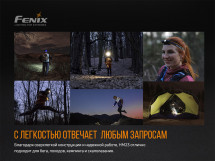 Налобный фонарь Fenix HM23