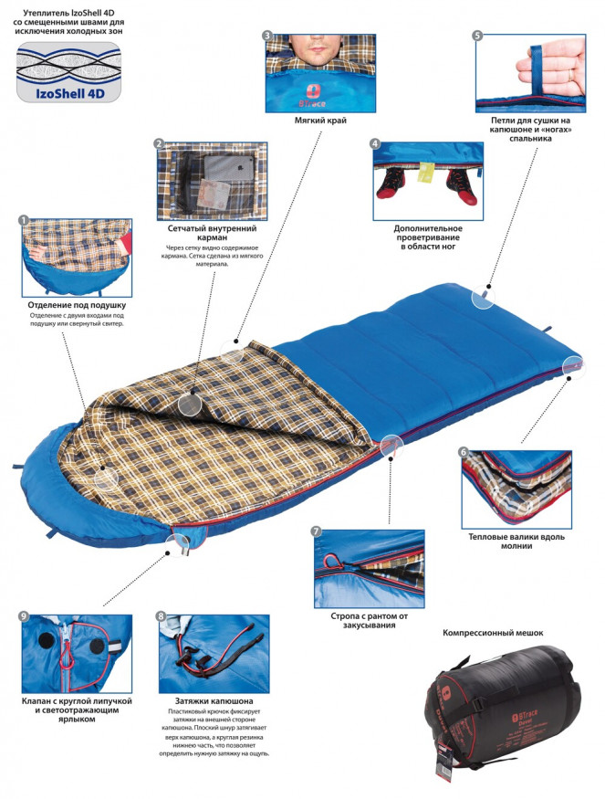 Спальный мешок Broad Правый, Btrace