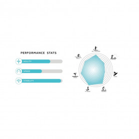 Сап-доска Tiki, FunWater
