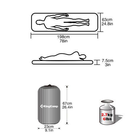Коврик самонадувающийся 3584 DELUX Single, 198x63x7,5 см, King Camp