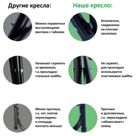 Кресло складное РС420 (хаки), Green Glade